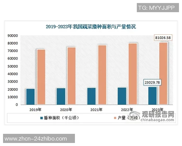 列积卡VS新型支付方式的对比分析与市场前景探讨